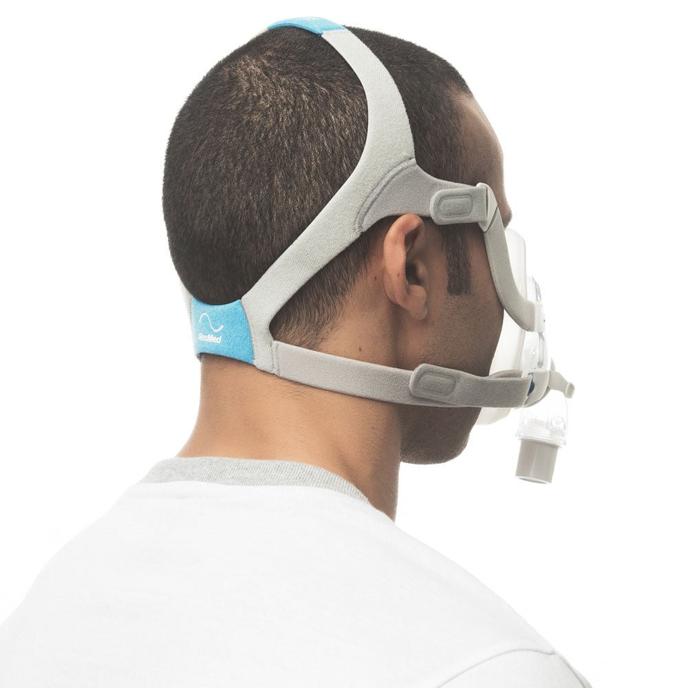 AirFit F20 Mask with Headgear - Easy Breathe