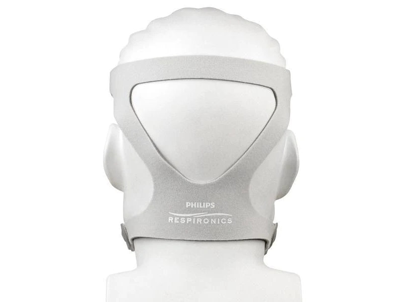 Amara Replacement Headgear (3 Pack) - Easy Breathe