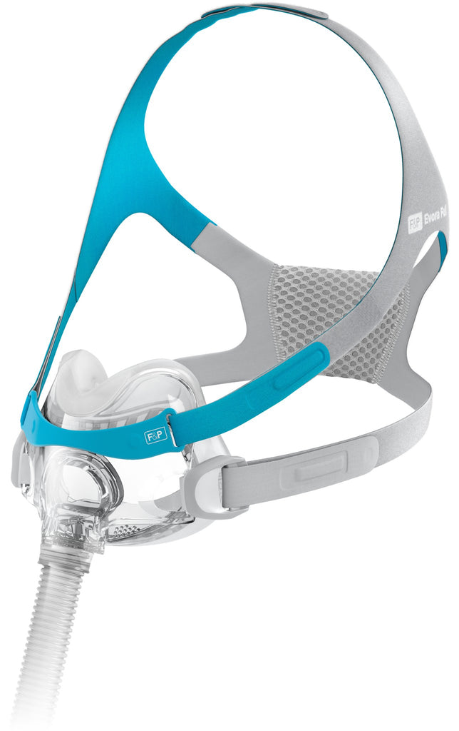 Evora Full Mask with Headgear - Fit Pack - Easy Breathe