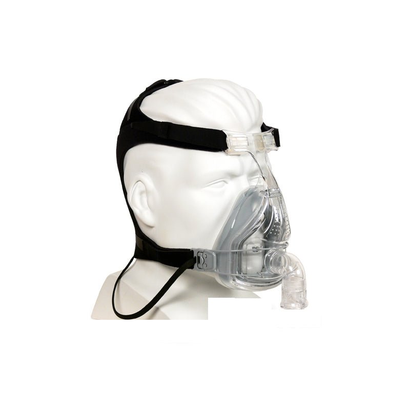 Forma Mask with Headgear - Easy Breathe