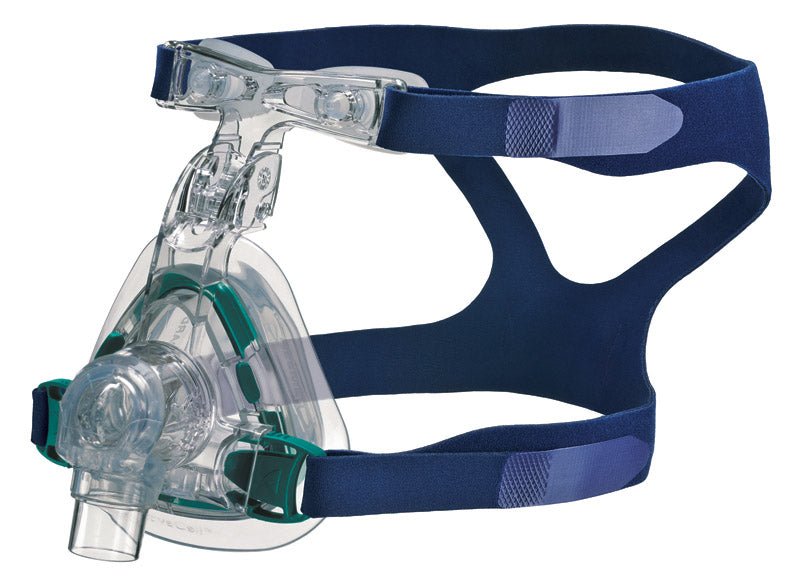 Mirage Activa Mask with Headgear - Easy Breathe