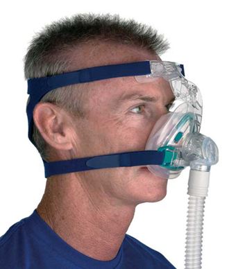 Mirage Activa Mask with Headgear - Easy Breathe
